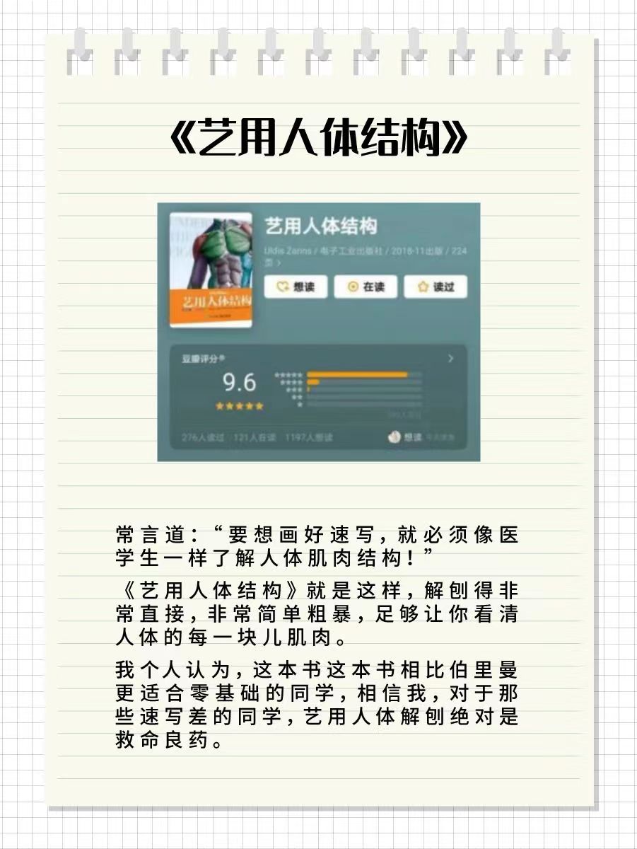 美术生的必备书单—美术生的你一定要看